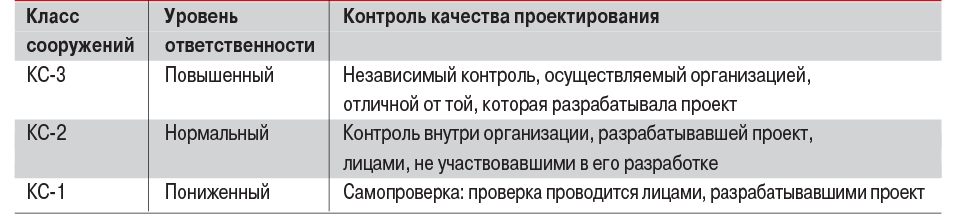 табл-Dec-12-2023-04-54-16-3286-AM