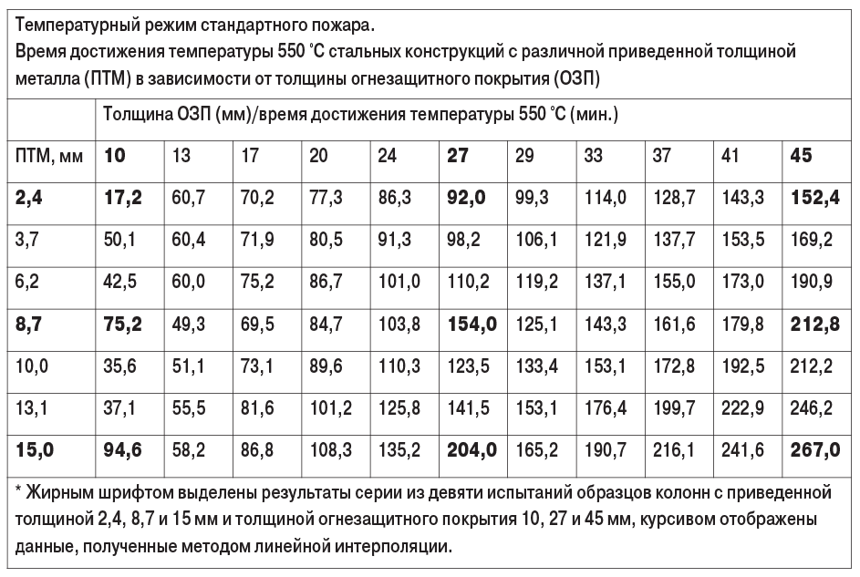 табл-Sep-21-2023-05-10-03-2117-AM