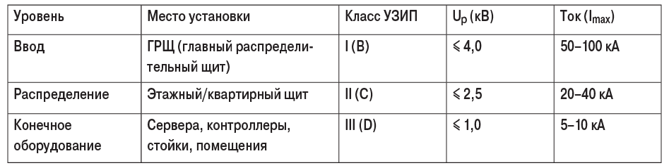 табл-Sep-30-2025-08-38-02-0024-AM
