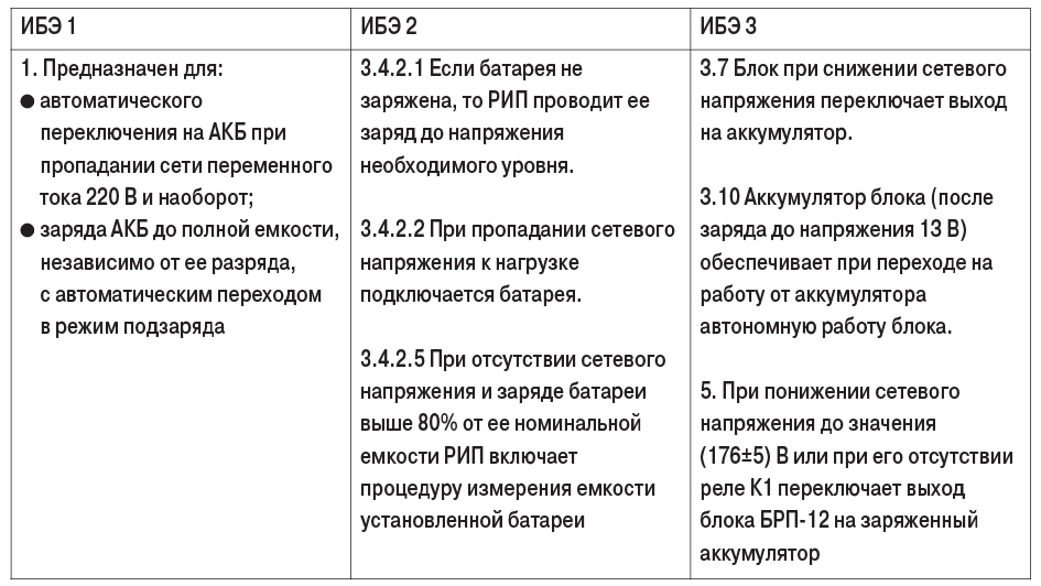 табл1 (2)-Mar-06-2024-04-29-43-8106-AM