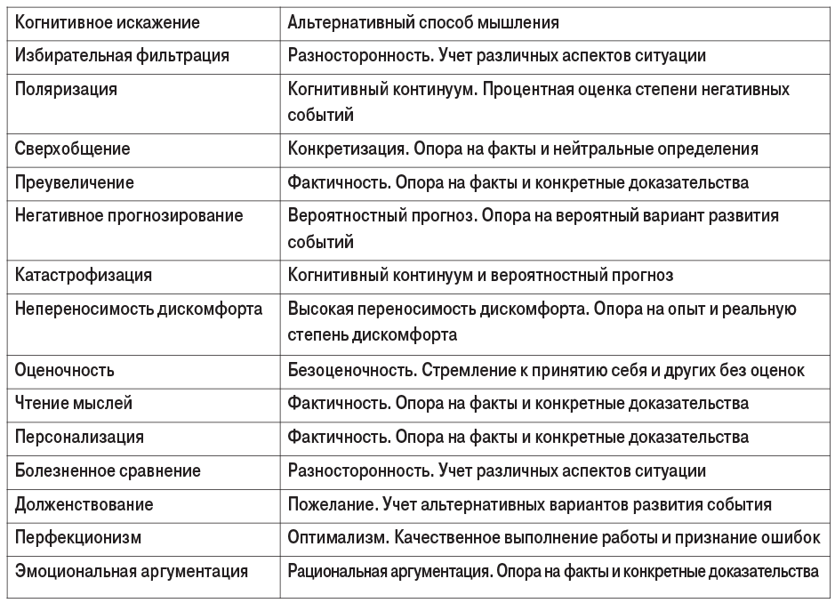 табл1 (2)-Oct-03-2023-06-14-21-6385-AM