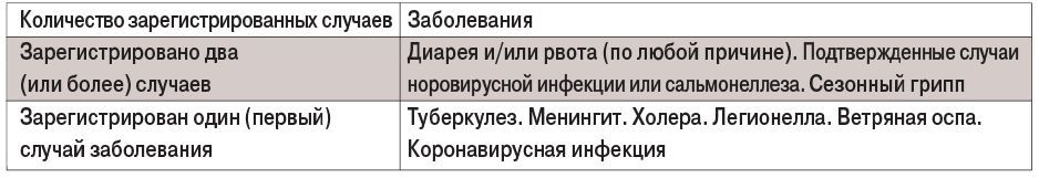 табл1 (2)