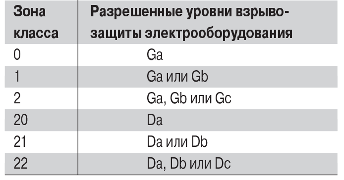 табл1 (3)