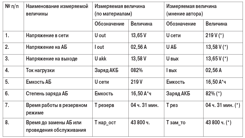 табл1 (5)