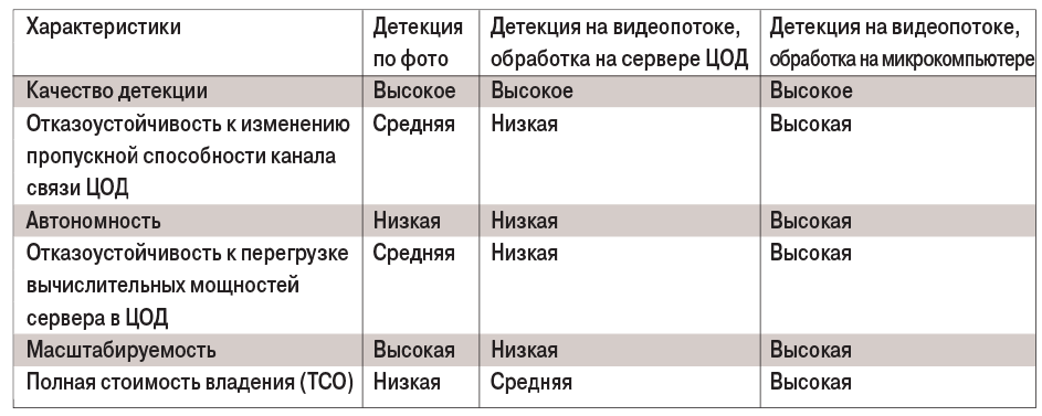 табл1-Apr-25-2023-04-02-18-0671-AM