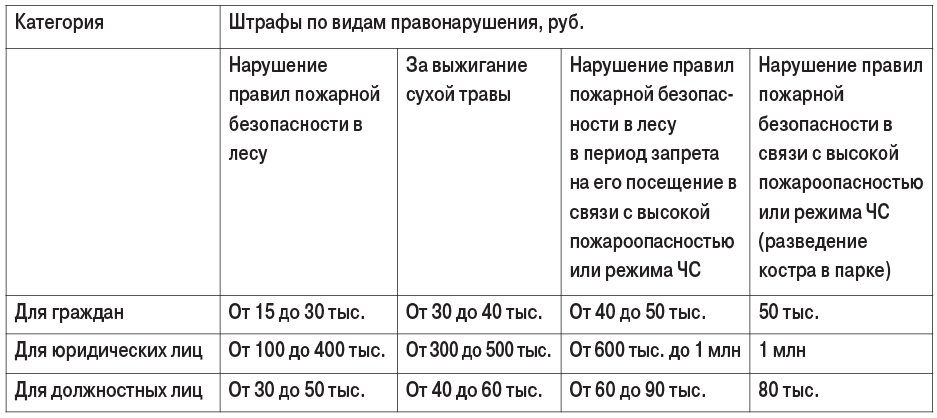 табл1-Aug-09-2023-06-30-31-1023-AM