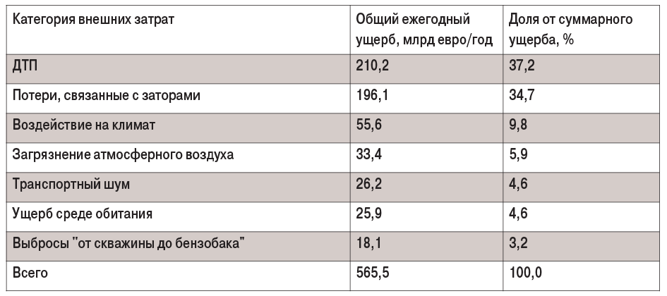 табл1-Dec-20-2023-04-55-41-1286-AM