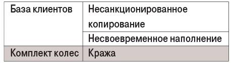 табл1-Jun-25-2021-03-53-08-55-AM