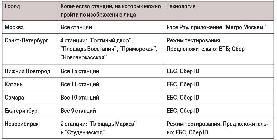 табл1-Nov-01-2025-06-57-24-7435-AM