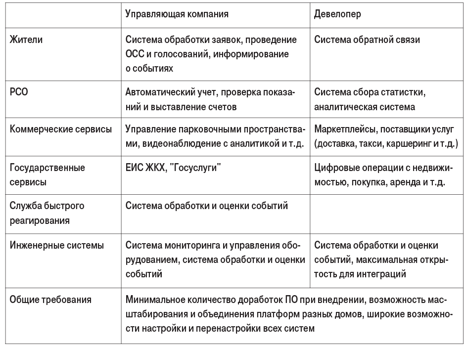 табл1-Sep-04-2022-10-30-03-39-AM