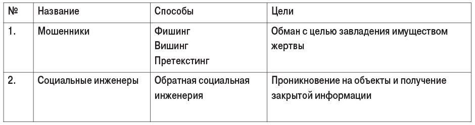 табл1-Sep-20-2023-05-22-16-6985-AM