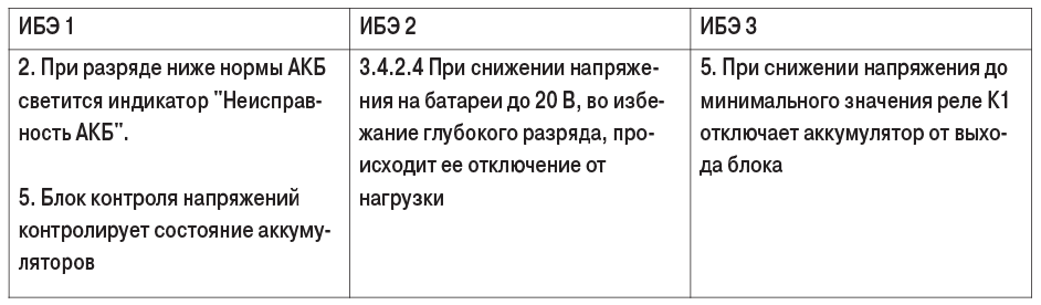 табл2 (2)-4