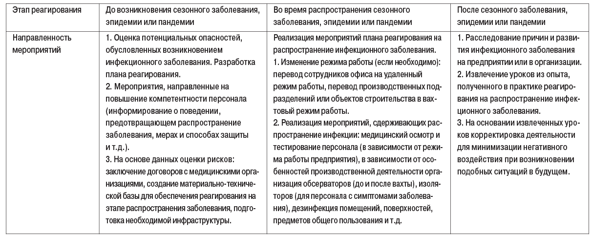 табл2 (2)