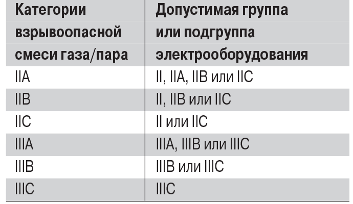 табл2-Aug-28-2023-05-57-00-6838-AM