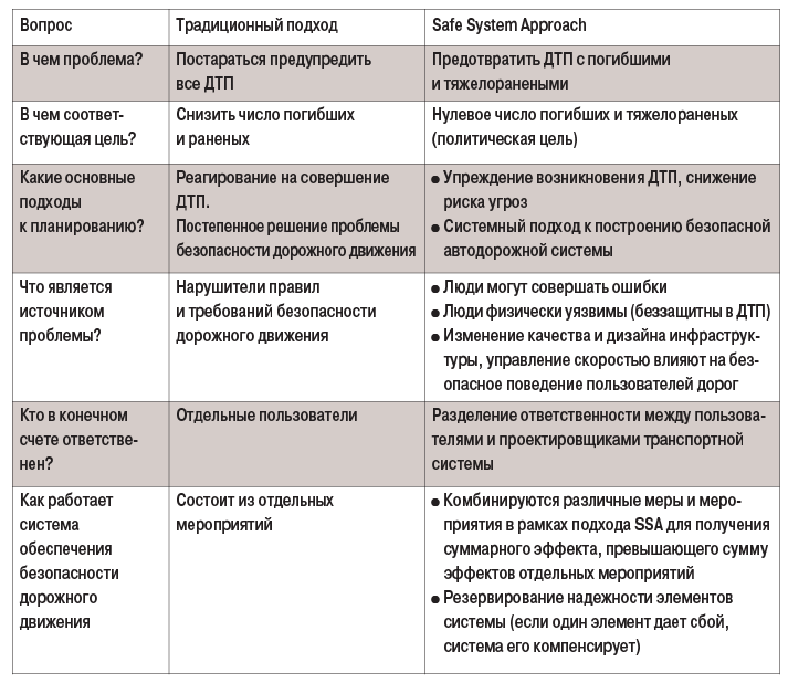 табл2-Dec-20-2023-05-44-47-9986-AM