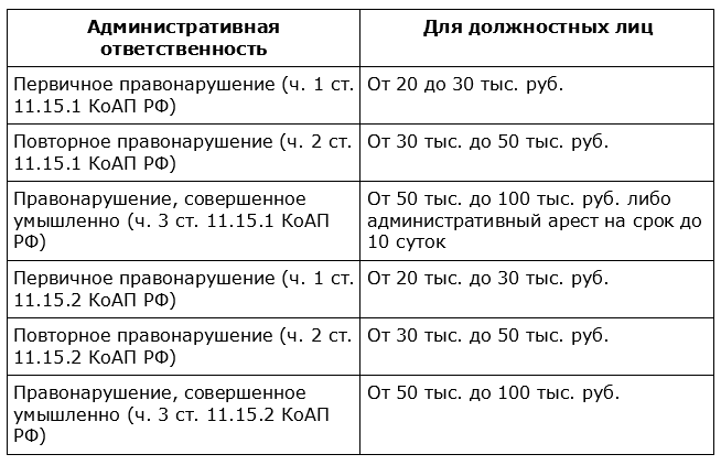 табл2-May-03-2023-05-14-25-7371-AM