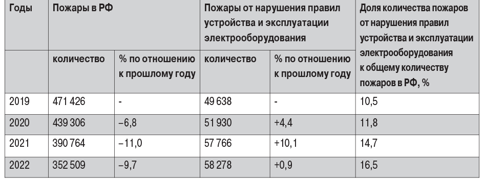 таб1 (2)-1