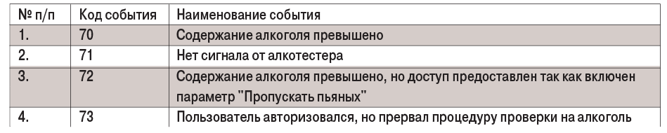таб1 (2)