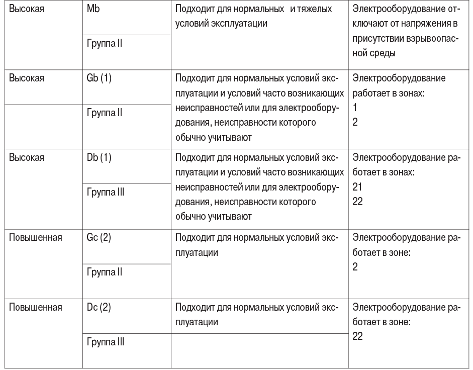 таб13 (2)