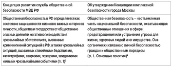 таб2-3