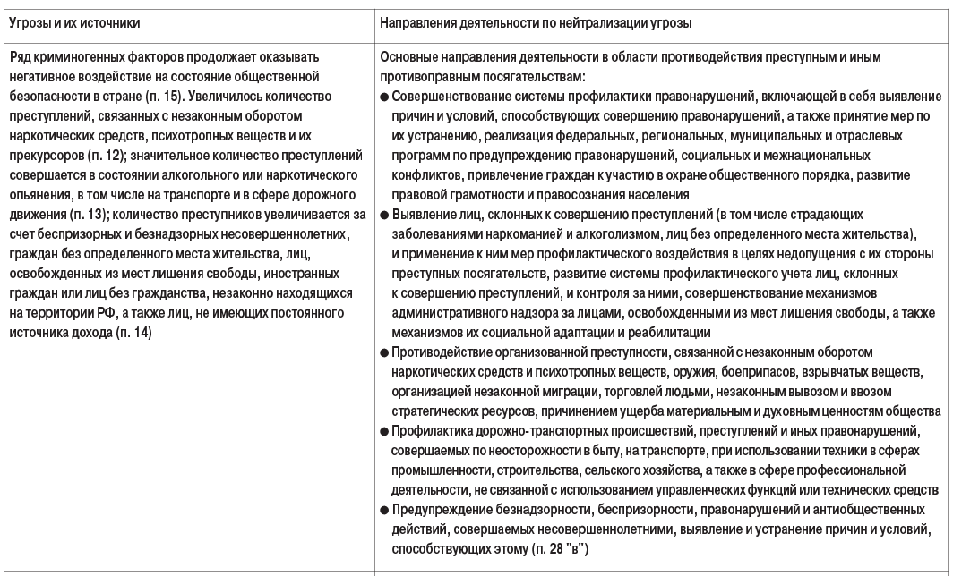 таб4 (2)