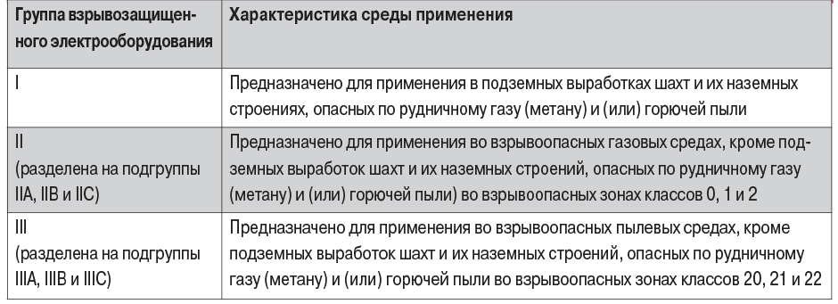 таб8