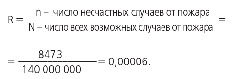 формула