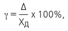 форм3