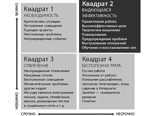 ris1