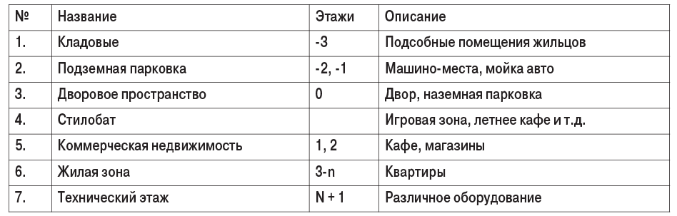 00 (16)-2