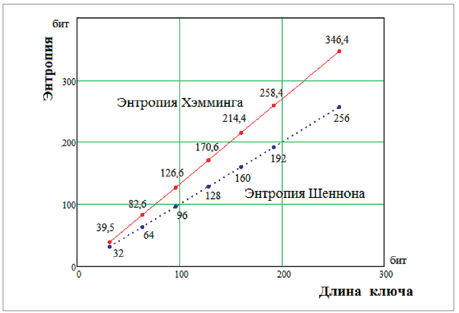 00 (3)-4