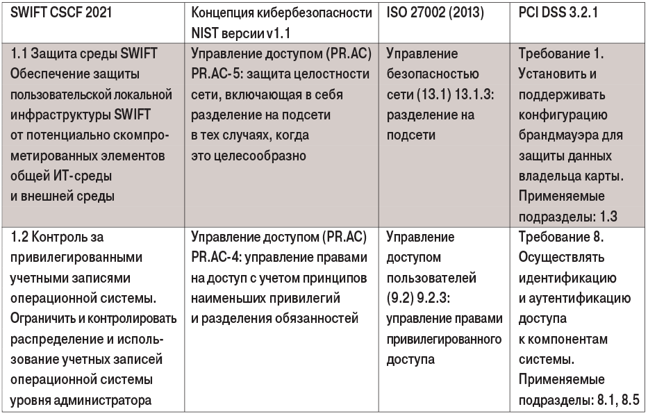 001-4