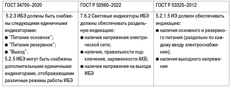 010 (1)