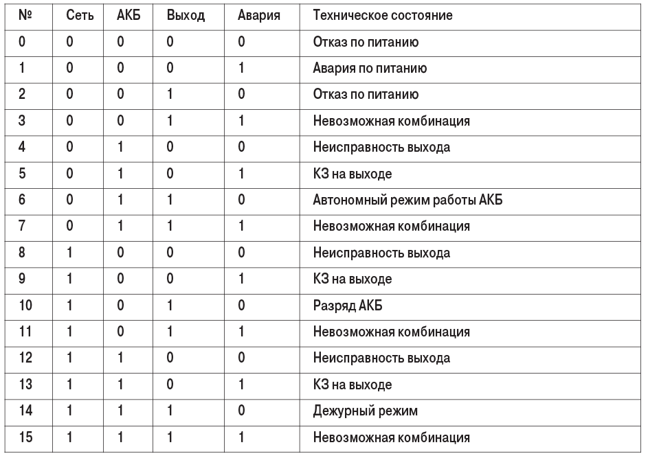 010 (2)-1