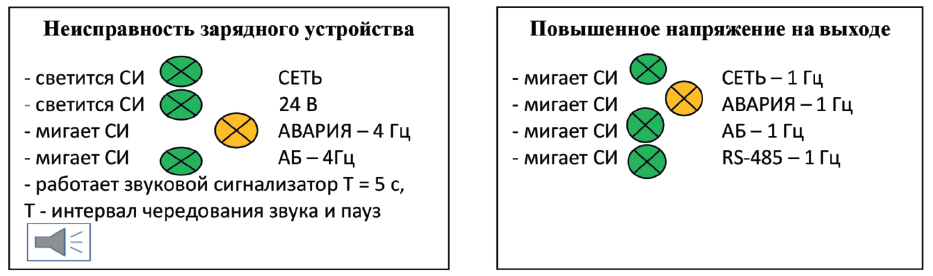 010 (3)