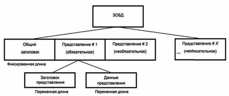 08-2