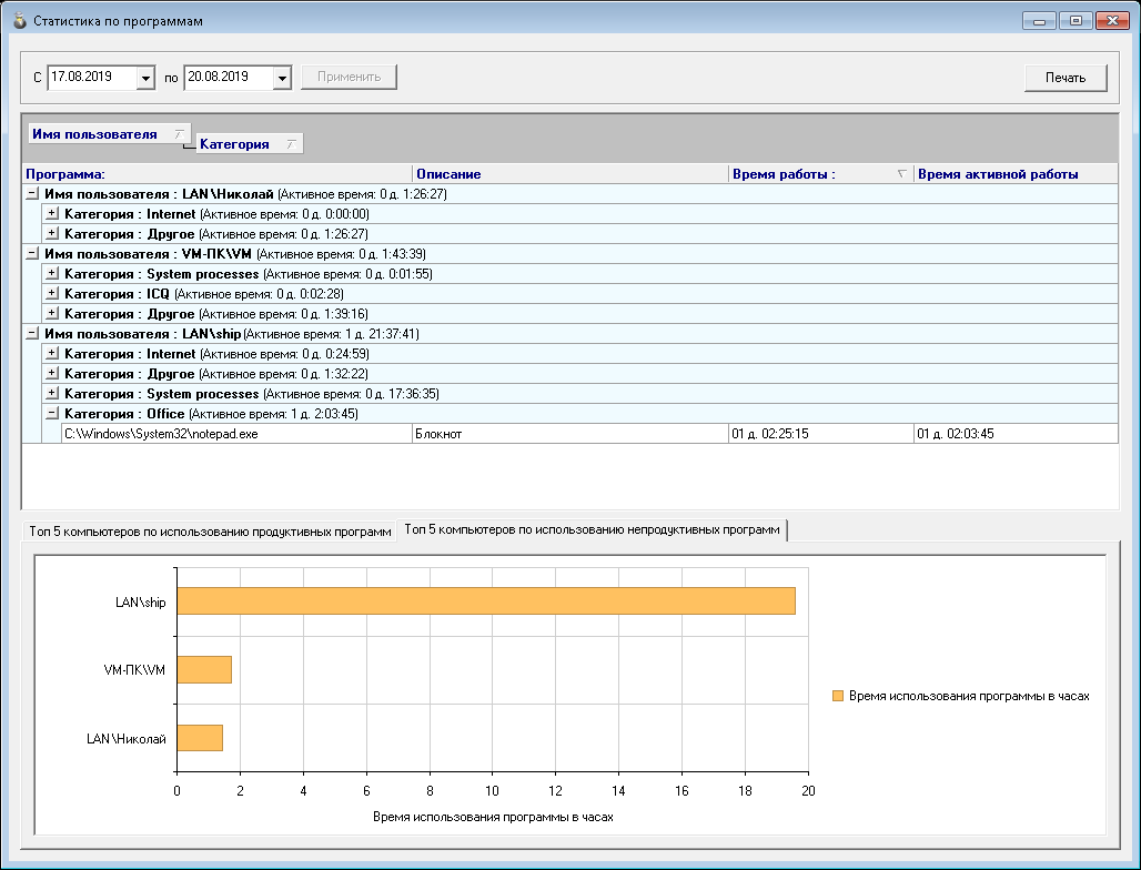 13_Application-stat