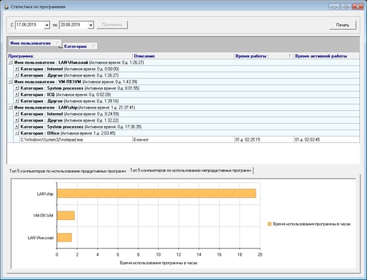 13_Application-stat