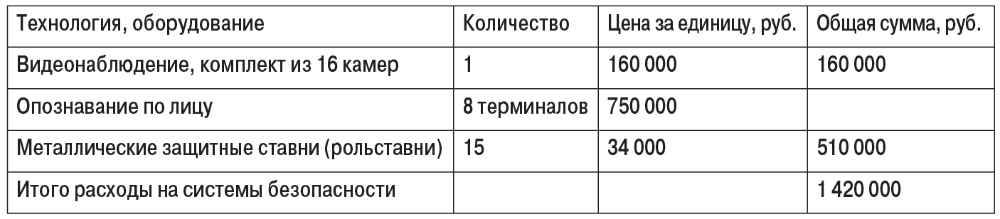 3-Sep-03-2025-09-12-32-1445-AM