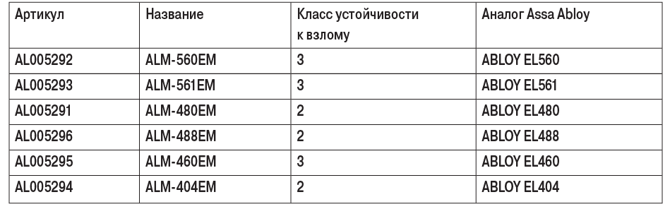 Aleko (1)