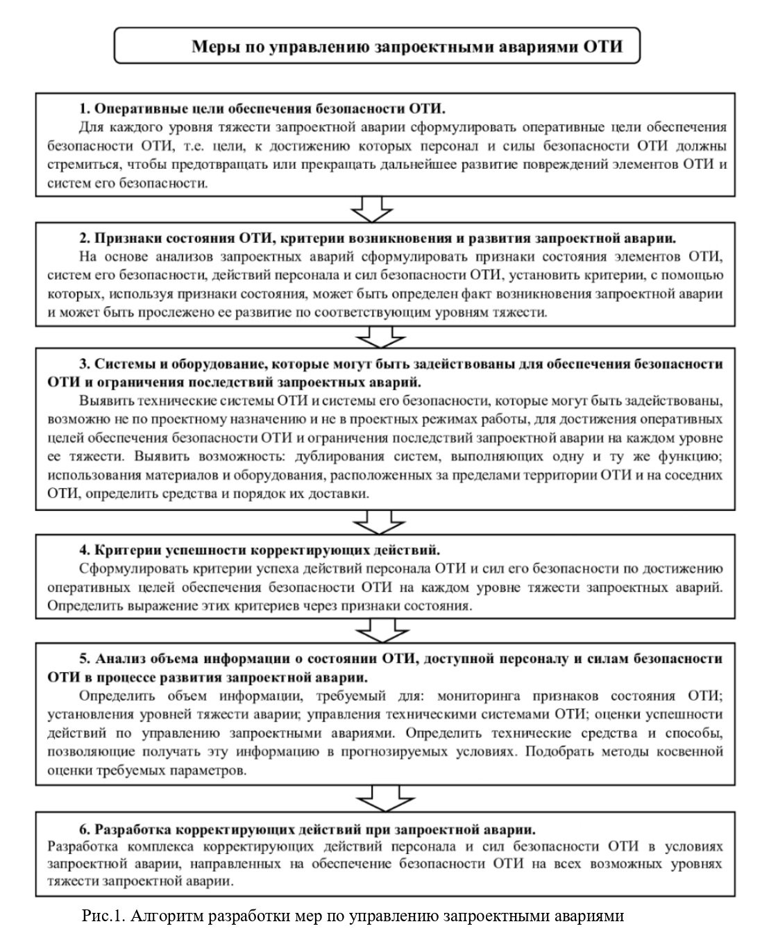 Balanovsky-3-pic 1_page-0001
