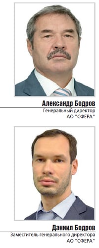 авторы