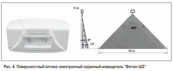 рис4
