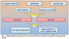 ris1