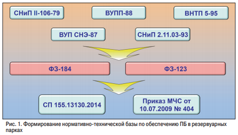 ris1