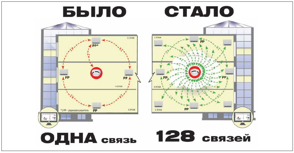 рис2