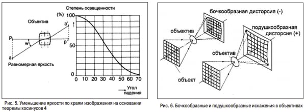 ris5-6