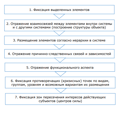рис1