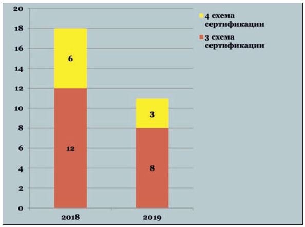 рис5