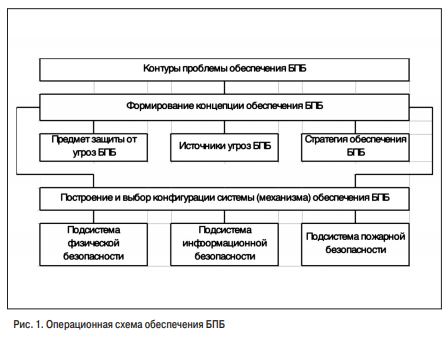 ris1